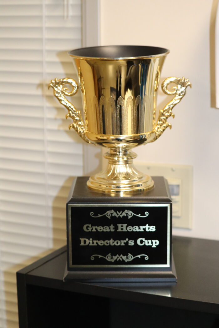 Directors Cup
