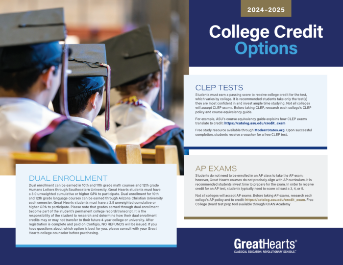Flyer explaining the three College Credit Options